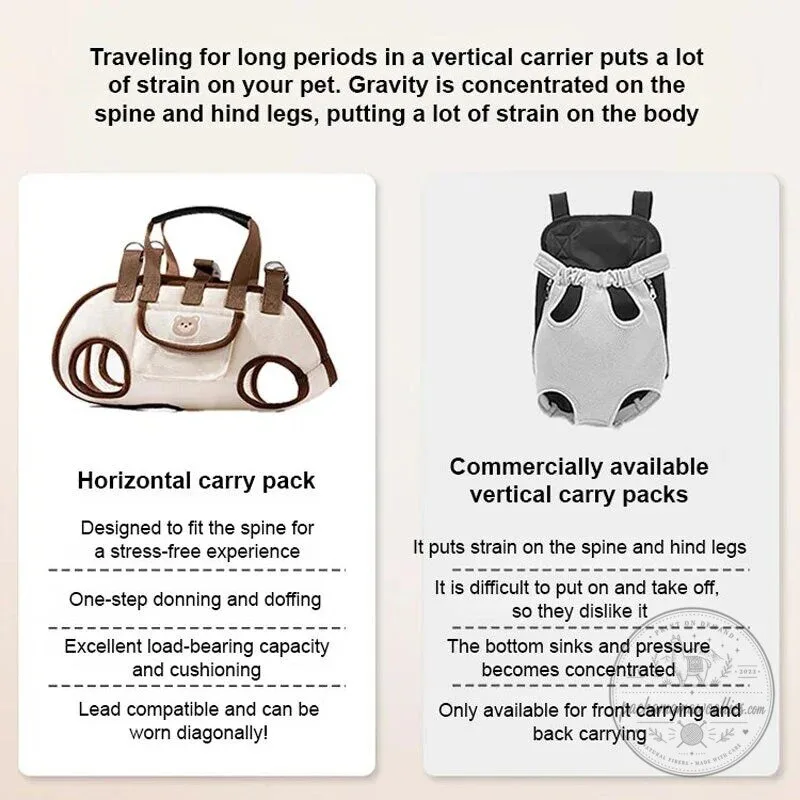 Breathable Pet Carrier Sling Bag for Small Dogs and Cats, Portable Travel Comfort 15 Breathable Pet Carrier Sling Bag for Small Dogs and Cats, Portable Travel Comfort